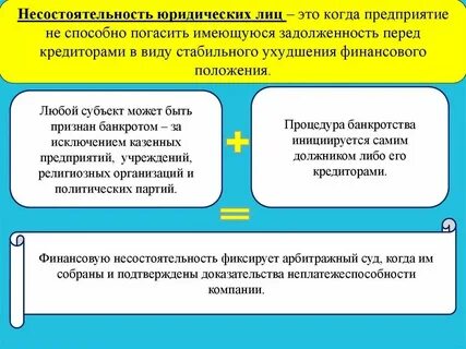 Кто имеет статус юридического лица