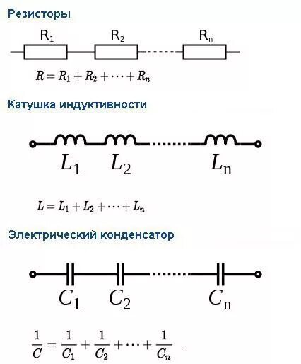 Последовательное и параллельное соединение катушек индуктивности. Параллельное соединение катушки индуктивности и конденсатора. Параллельное соединение катушек индуктивности формула. Последовательное соединение индуктивности элементов схема. Цепь с последовательным соединением индуктивности