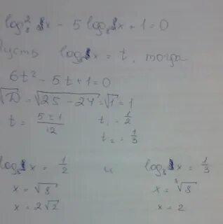 Log8 x2 1 1