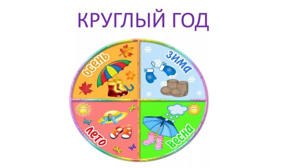 Знак круглый год