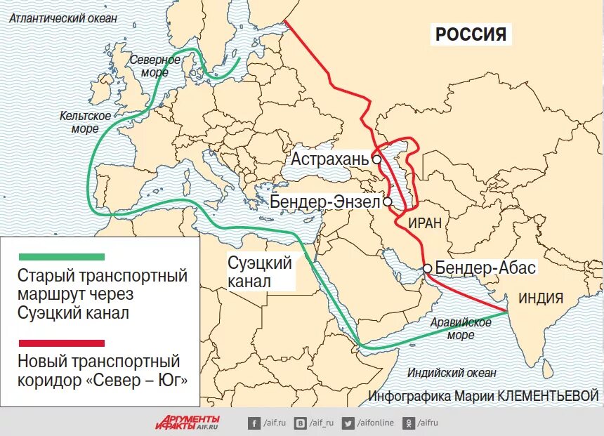 Россия индия морем. Морской торговый путь через Суэцкий канал. Морской путь из Китая в Европу через Суэцкий канал на карте.