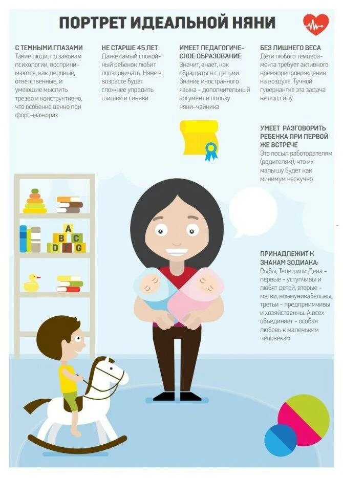 Включи то нянька наталья. Услуги няни. Опыт работы няней. Услуги няни. Няня татьяна анатольевна е жк мечта озерецкое.