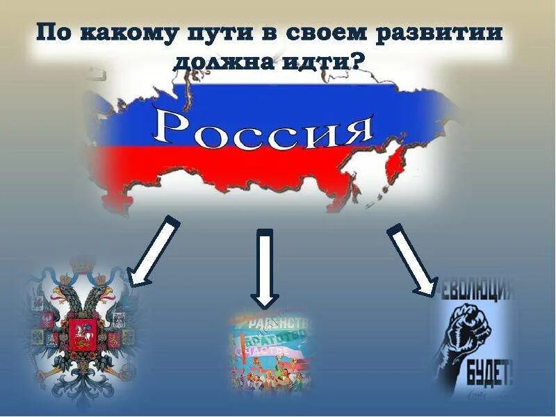 По какому пути следует идти. По какому пути развивается россия. по какому пути развития должна идти россия. по какому пути. по какому пути должна развиваться современная россия.