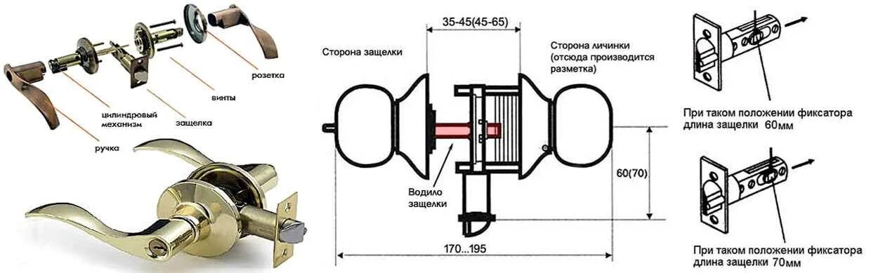 Инструкция дверной ручки. Схема дверного замка с ручкой с защелкой. Устройство дверной ручки межкомнатной двери схема. Схема межкомнатного замка с защелкой с ручкой. Схема замка межкомнатной двери с защелкой.