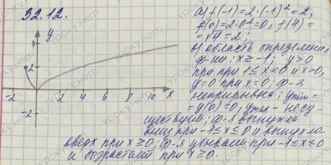 Физика упражнение 32 номер 1