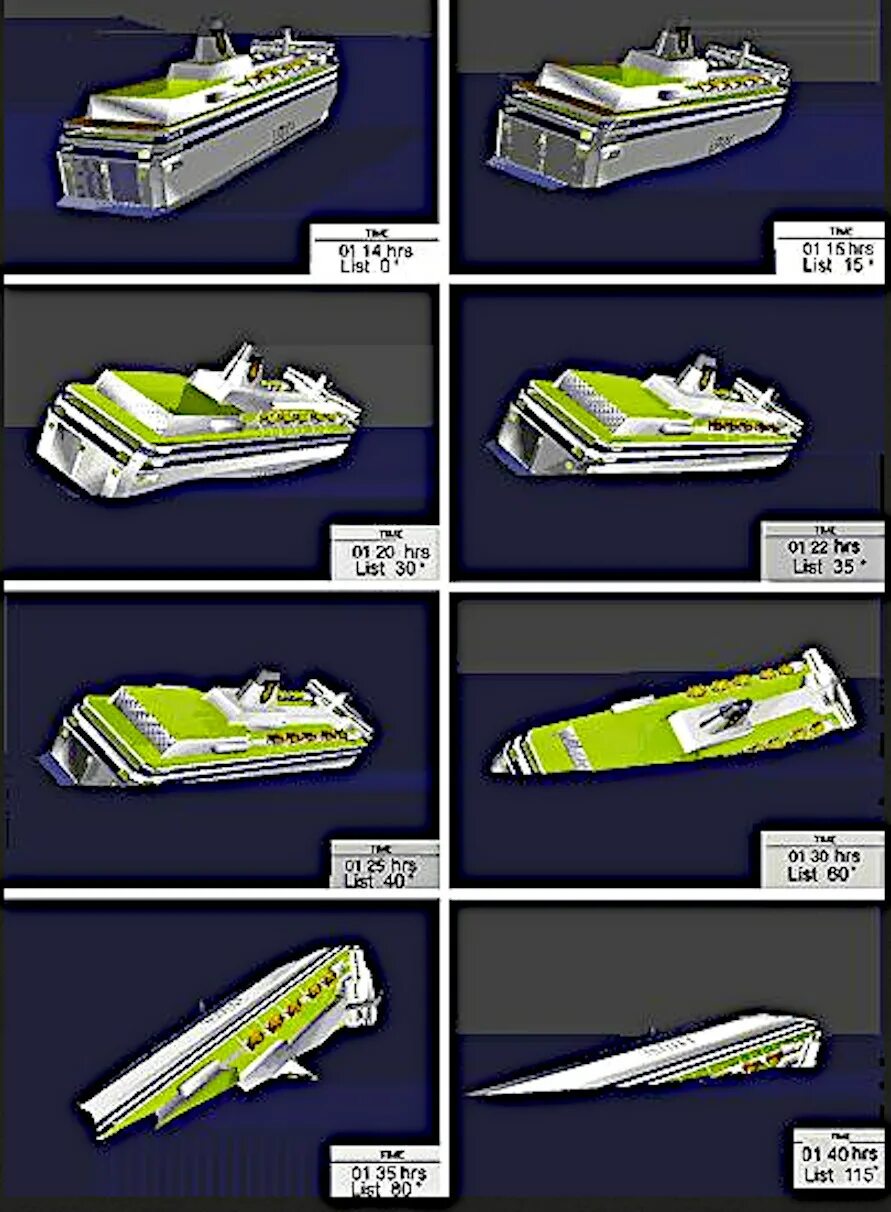 Утонувший паром. Паром Эстония 1994. Крушение парома «Эстония». Корабль Эстония 1994. 1994 В Балтийском море затонул паром Эстония.