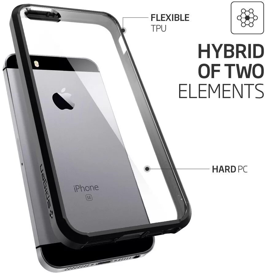 Чехол Spigen для iphone 5 5s se. Чехол для iphone Ultra Hybrid Spigen. Чехол Spigen Ultra Hybrid для Apple iphone 5/iphone 5s/iphone se. Spigen Neo Gybrid iphone 5 s. Чехол ultra hybrid