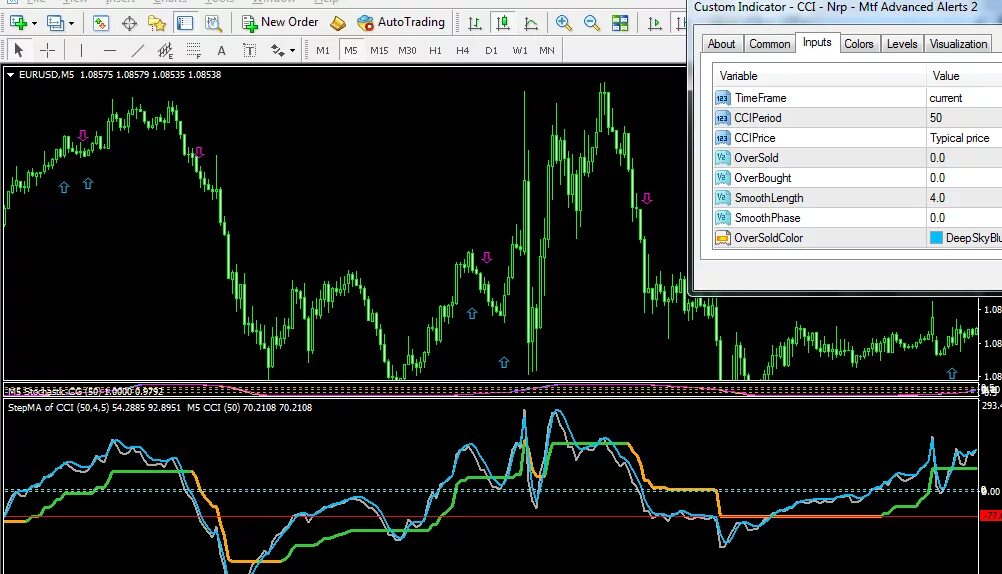 Форума 170. Mql4 индикатор MTF. TDI SSA MTF mq4. MTF_Stochastic_240_2.mq4. XO clean_MTF + Alerts + lines 2.02.mq4 Expert.