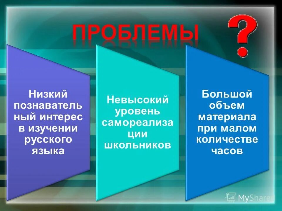 Невысокий уровень. Невысокий уровень. Невысокий уровень. Невысокий уровень. Дифференцированный подход к работникам.
