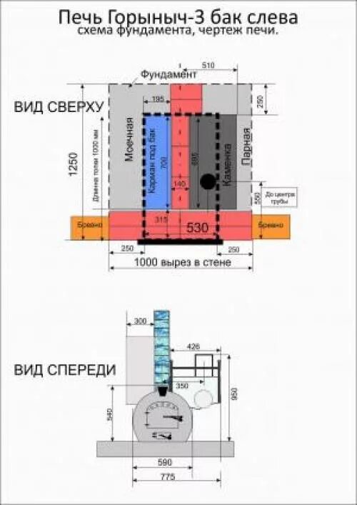 Печь на три помещения чертеж Чертежи печей для бани Жара и Добросталь. Смотрите тут! Банные печи Жара