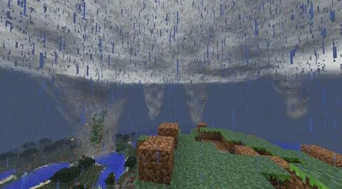 Weather 1.20 1