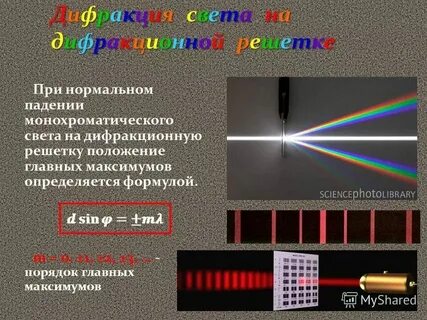 Сделай максимум света