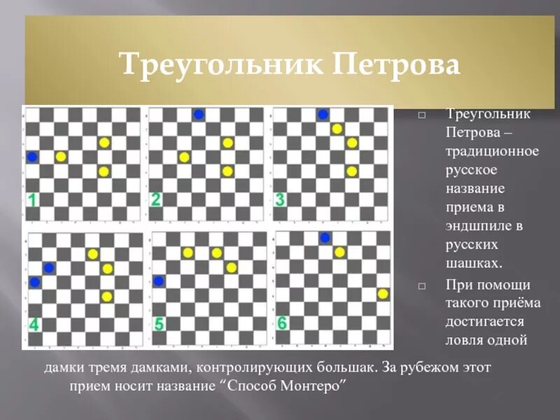 Шашки дамка на диагонали. Шашка дамка. как можно поймать дамку в шашках. поймать дамку тремя. большак в шашках.