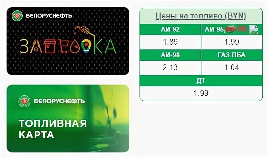 Беларусь нефть личный. Топливная карта. Топливная карта Белоруснефть. Белоруснефть карта. Топливная карта топливная карта.