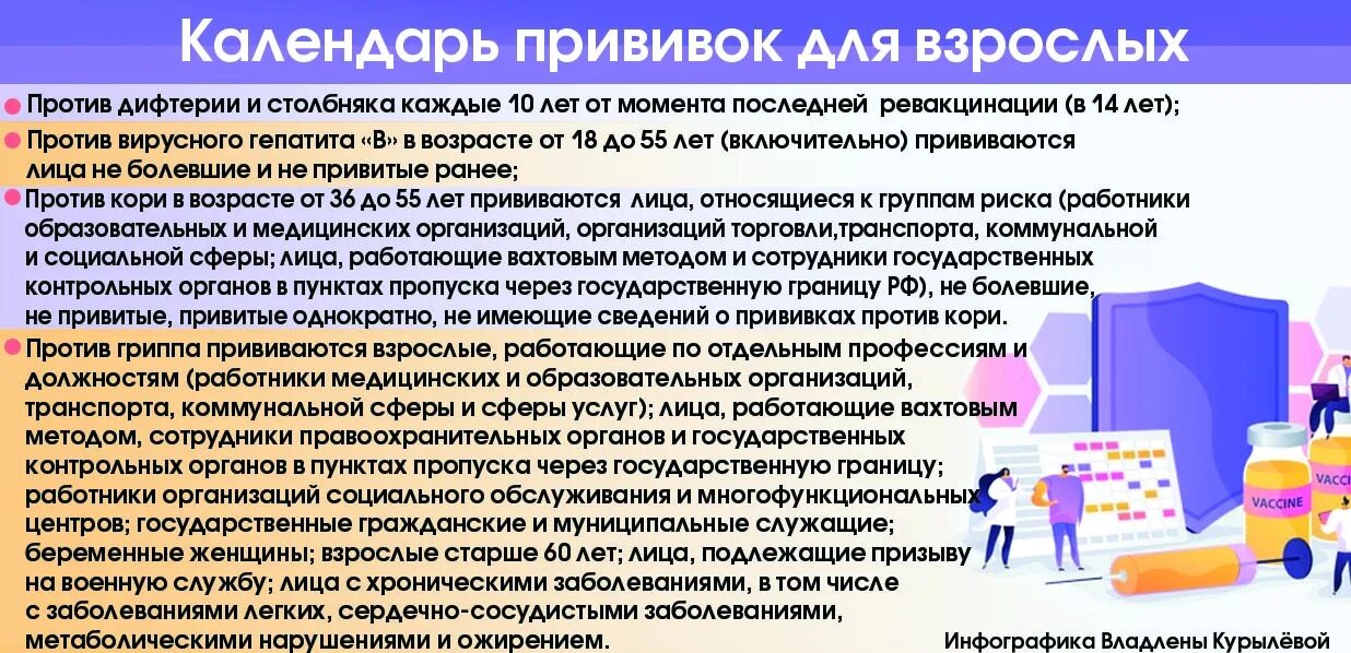 Какие прививки нужно делать обязательно. Какие прививки делают взрослым. Обязательные вакцины для взрослых. Какие прививки делают взрослым людям. Какие прививки необходимо сделать взрослому человеку.