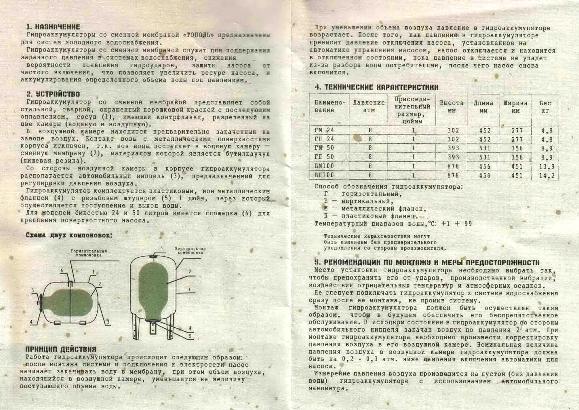 Какое должно быть в гидроаккумуляторе