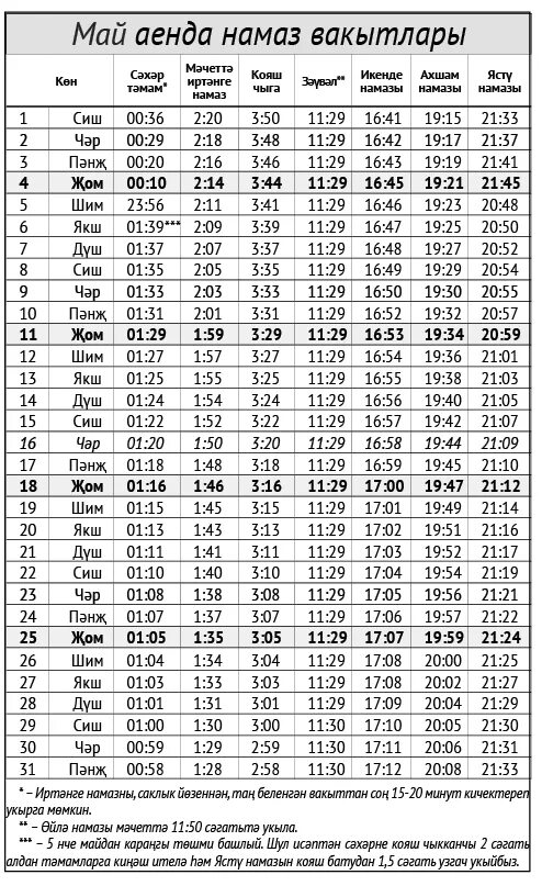 Ураза вакыты. Намаз вакыты Казань май 2021. График намаза на апрель. Намаз вакытлары картинка. Расписание намаза на май.