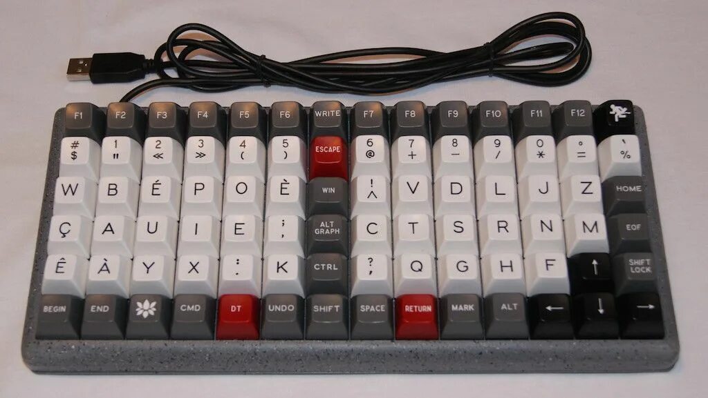 Key on keyboard