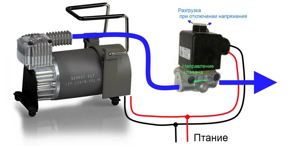 Реле компрессора воздушного клапан электромагнитный. Электромагнитный клапан для компрессора 220в. Реле включения компрессора воздушного. Реле давления для компрессора 12 вольт. Насос сам включается