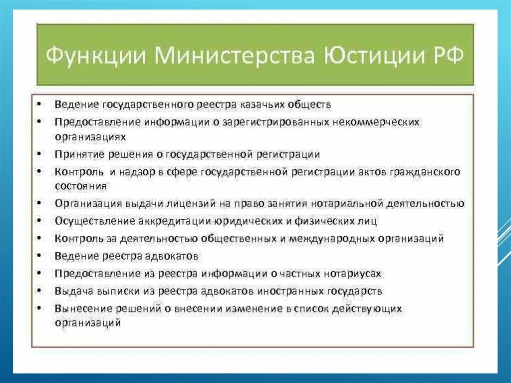 Федеральное правовое ведомство. Функции Министерства юстиции РФ кратко. Министерство юстиции функции кратко. Задачи Министерства юстиции РФ схема. Министерство юстиции и его структура РФ задачи функции.