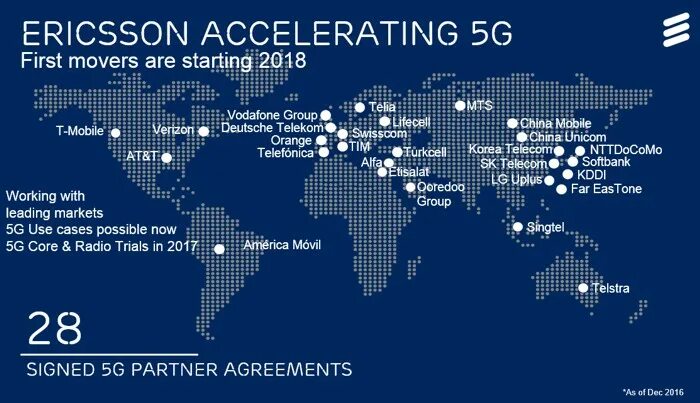 Карта сетей 5g. Сеть покрытия 5g в мире. Карта сетей 5g в мире. Сеть 5g в России карта. Карта покрытия 5g.