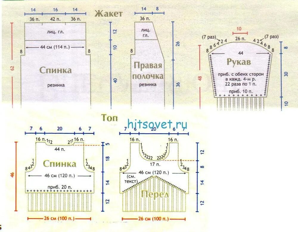 Сколько набрать петель крючком. Схема проймы горловины спицами. Горловина при вязании спицами снизу схема. Окат рукава крючком выкройка. Вязание проймы и горловины спицами для начинающих.