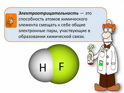Химия 8 класс электроотрицательность химических элементов презентация 8 класс