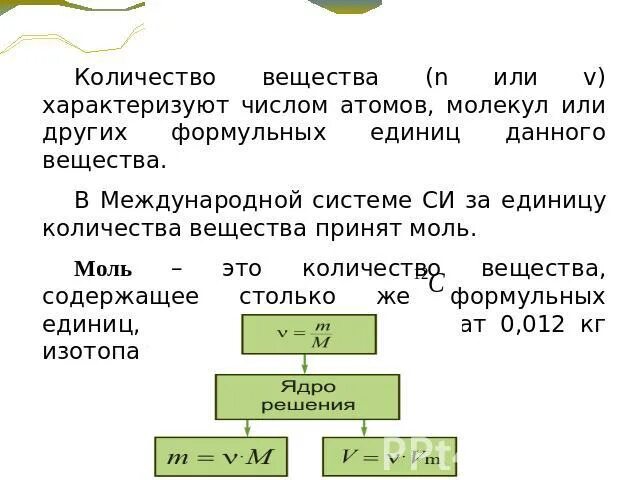 Количество вещества в системе си. Количество атомов и количество вещества. Как найти n вещества. Что характеризует число био.