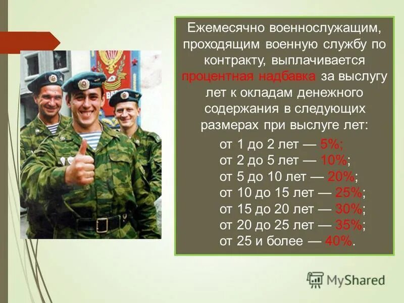 Контракт военный на сколько лет. Выслуга лет военнослужащих. Надбавка по выслуге лет военнослужащим. Надбавка за выслугу лет военнослужащим в 2021. Выслуга лет у военнослужащих по контракту.