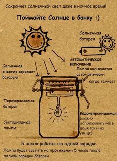 Банки солнечный