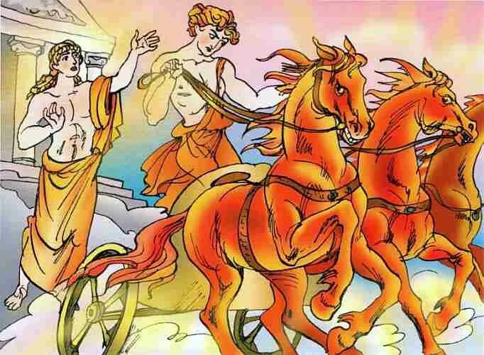 Helios c