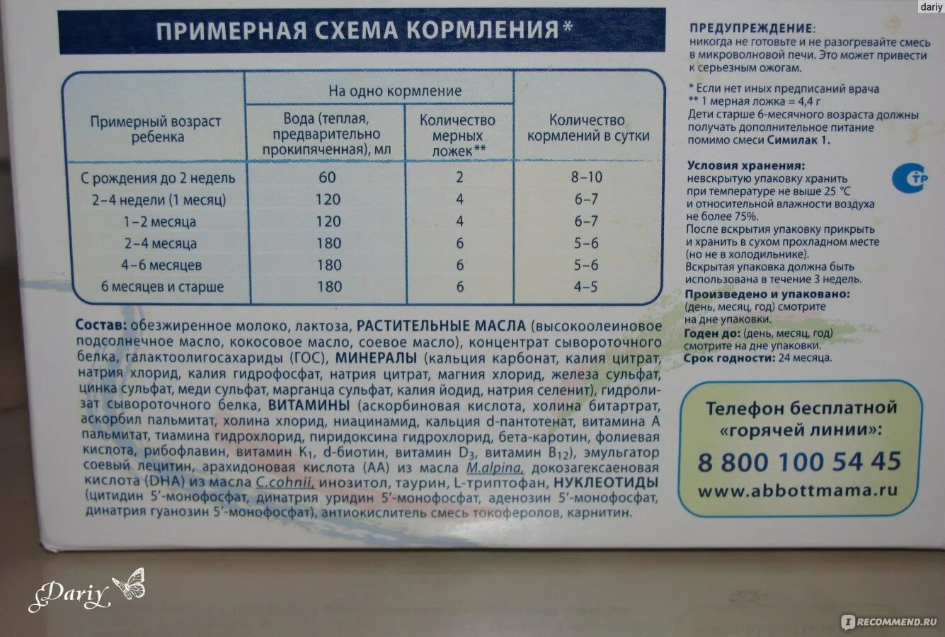 Таблица Симилак норма смеси. Таблица кормления смесью Симилак Классик 1. Симилак таблица кормления смесь 1. Схема кормления ребенка смесью.