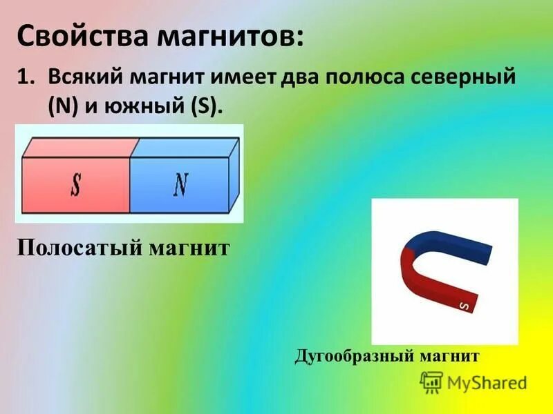 Свойства магнита. Презентация на тему постоянные магниты. Характеристики магнитов. Какими свойствами обладает магнит. Что такое магнит в физике