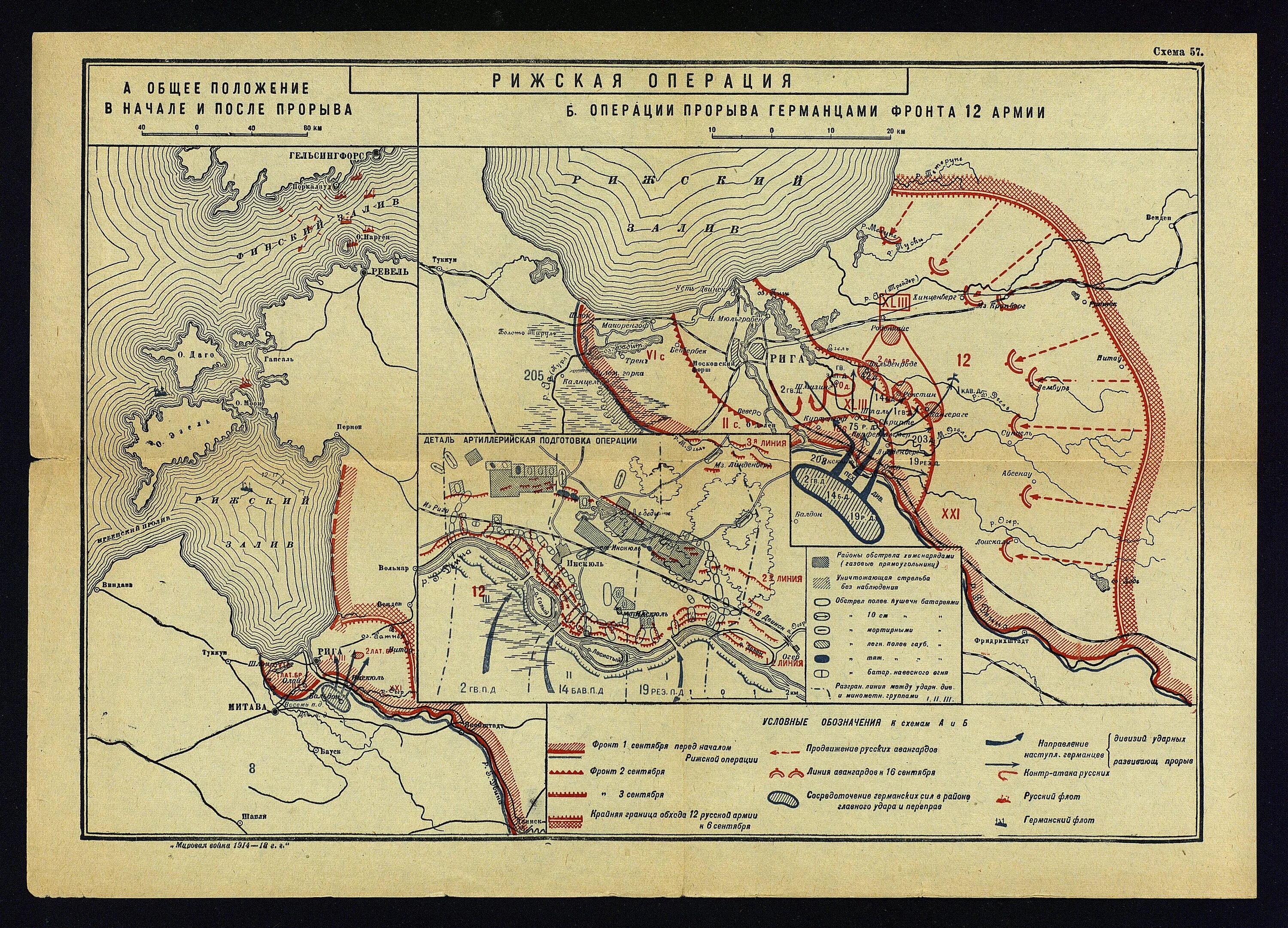 Первая мировая 1918 год карта. Рижская операция 1917 карта. Карта первой мировой войны 1914-1918 Восточный фронт. 1917 Год карта первой мировой войны 1914-1918. История военных операций россии