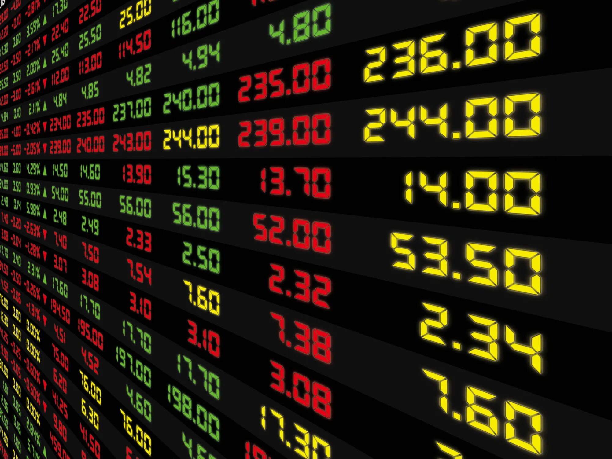 Визуальный конструктор торговых роботов qick. Market price 3. Commodity market. Фондовый рынок биржа. Эко маркет каталог товаров.