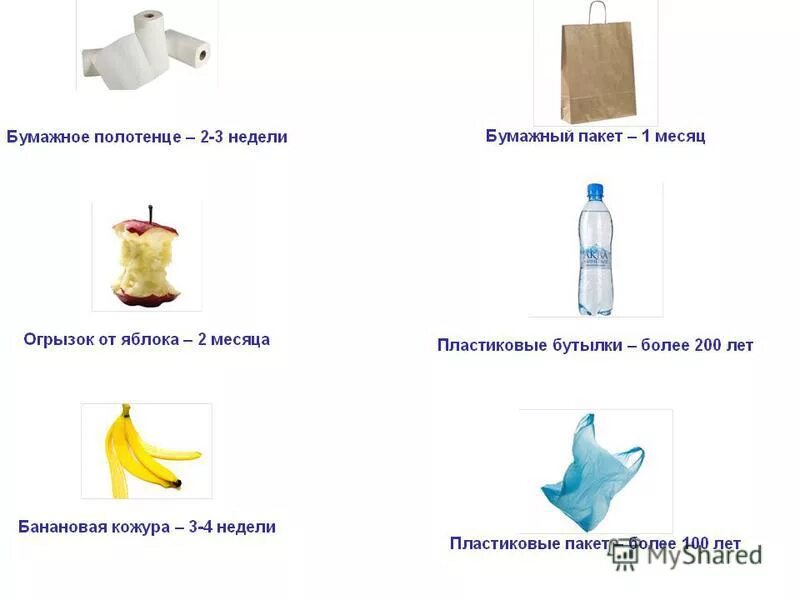 пакет на месяц. название vip пакетов. полиэтиленовый пакет. пакет на месяц. промокод на подписку пакет x5.