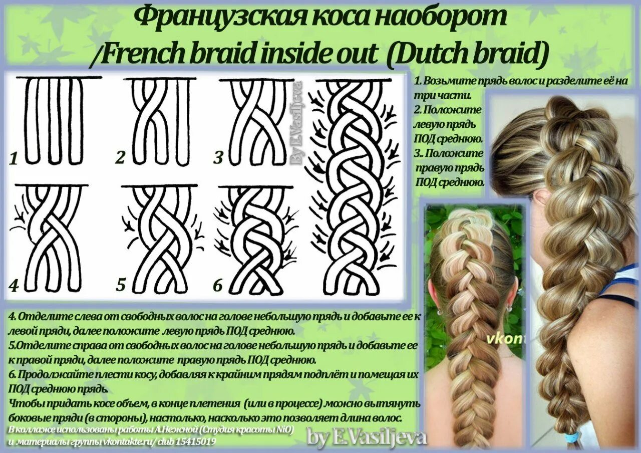 Схема плетения косы колосок. Схема плетения французских косичек. Плетение колоска пошаговая инструкция. Схема плетения колоска для начинающих. Французская коса схема плетения пошагово для начинающих.