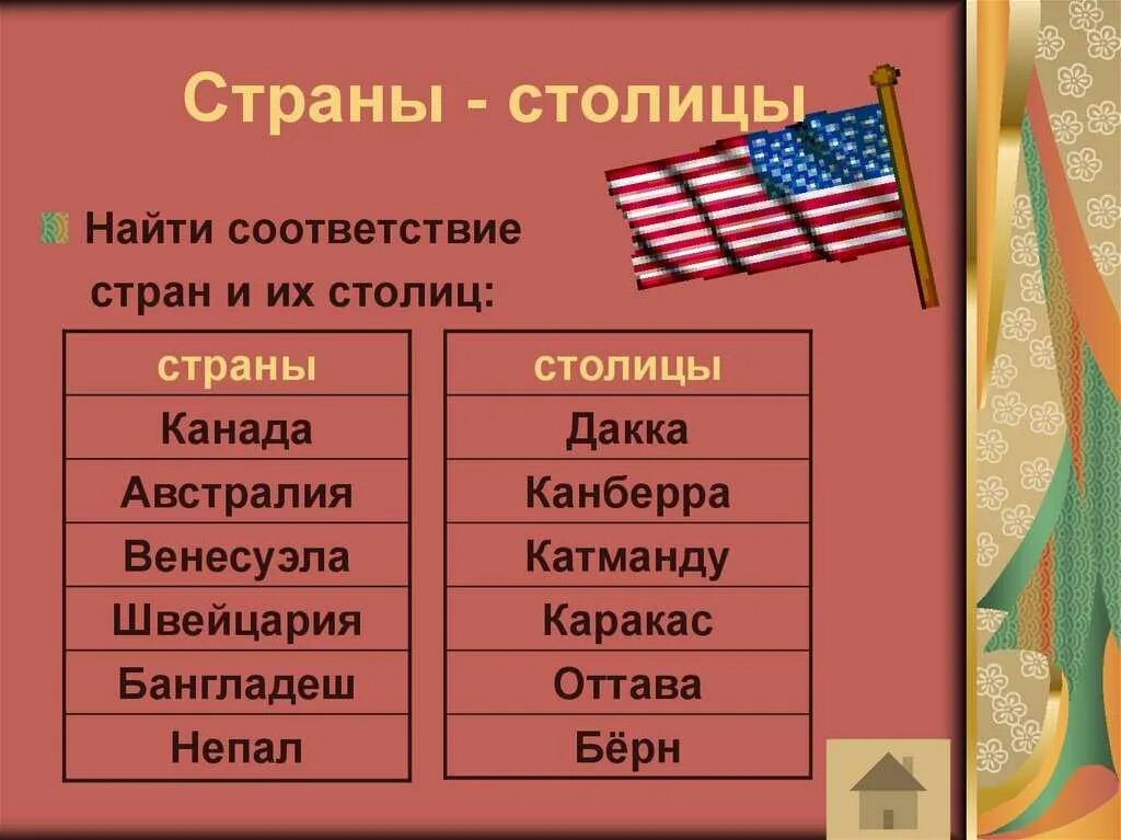 10 стран со столицами. Столицы стран. государства и их столицы. столицы стран мира. столицы т странв страны.