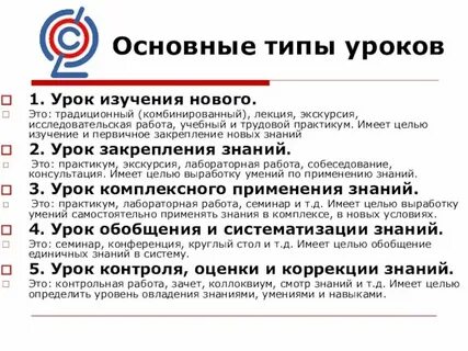 Виды уроков по фгос в начальной школе