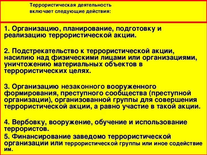 Почему на национальную безопасность россии оказывает. Терроризм угроза национальной безопасности РФ. Угроза терроризма ОБЖ 9 класс. Международный терроризм угроза национальной безопасности России ОБЖ. Терроризм как угроза национальной безопасности конспект.