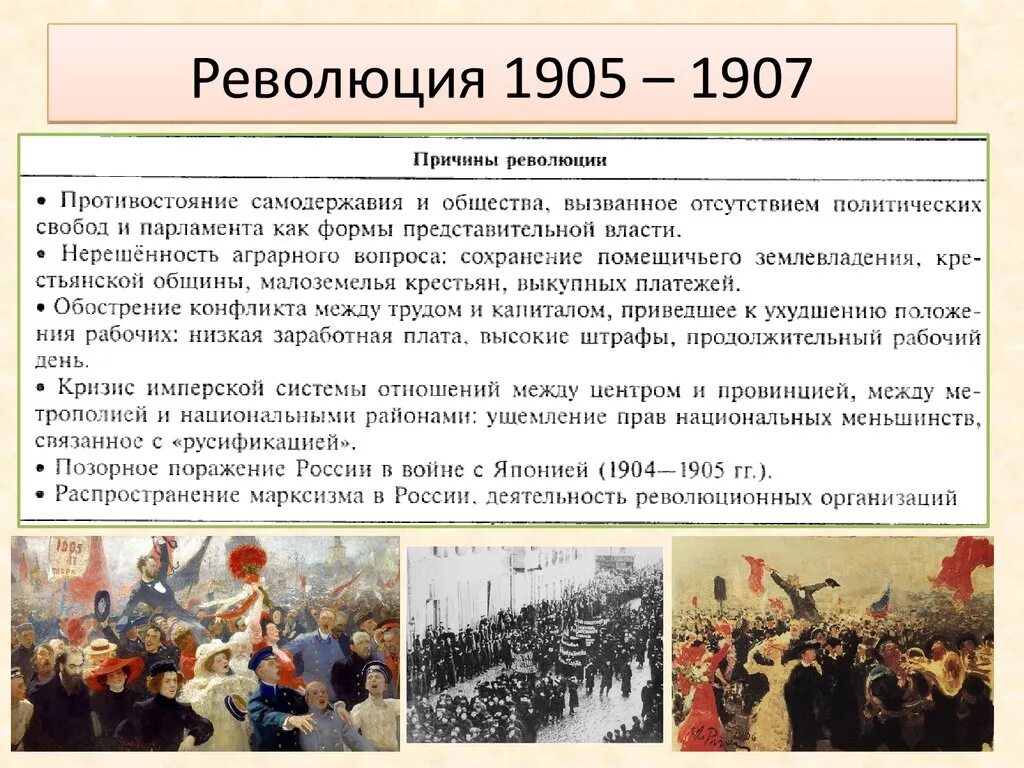 Русская революция причины характер. Революция 1905-1907 гг. Революция 1905 года в России. Первой русской революции 1905-1907. Первая Российская революция 1905-1907 сообщение кратко.