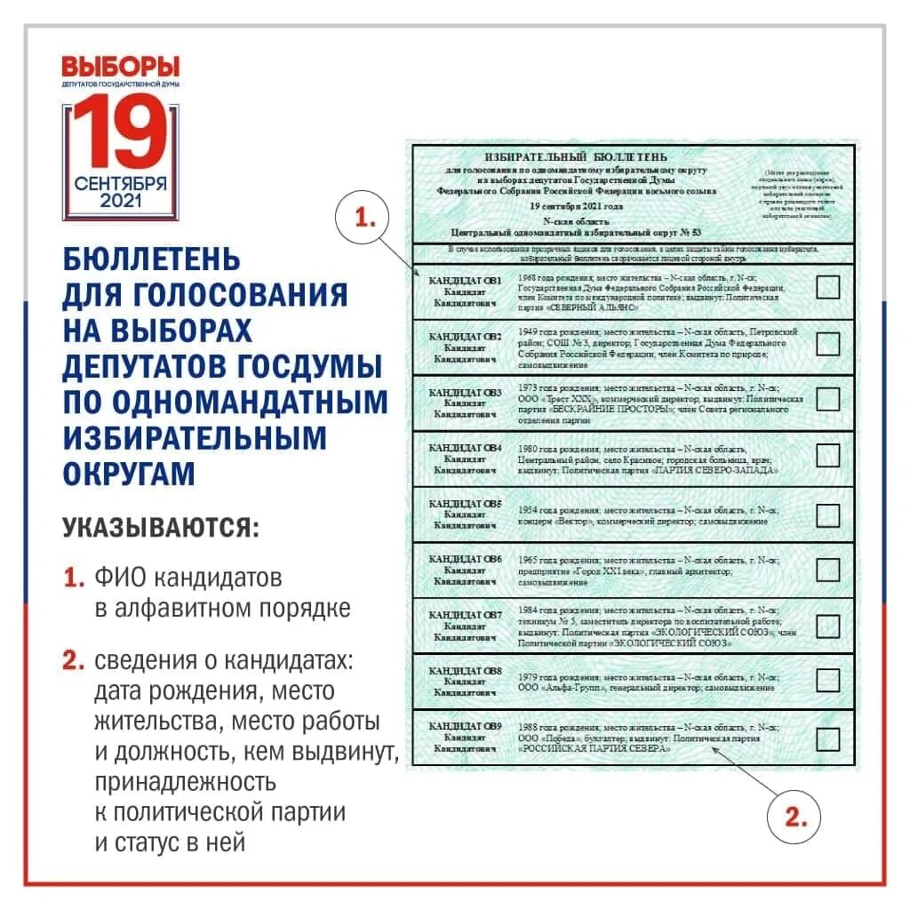 Можно ли выносить бюллетень. Бюллетень для голосования в госдуму 2025. бюллетень на выборах в госдуму 2025. избирательный бюллетень 2025 на выборы в госдуму. избирательный бюллетень 19 сентября 2025.