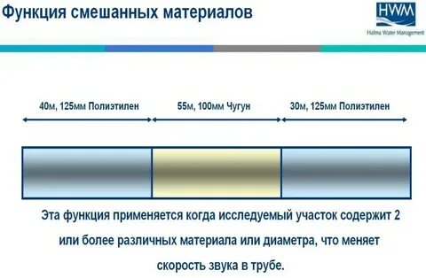 Как определить протечку трубы