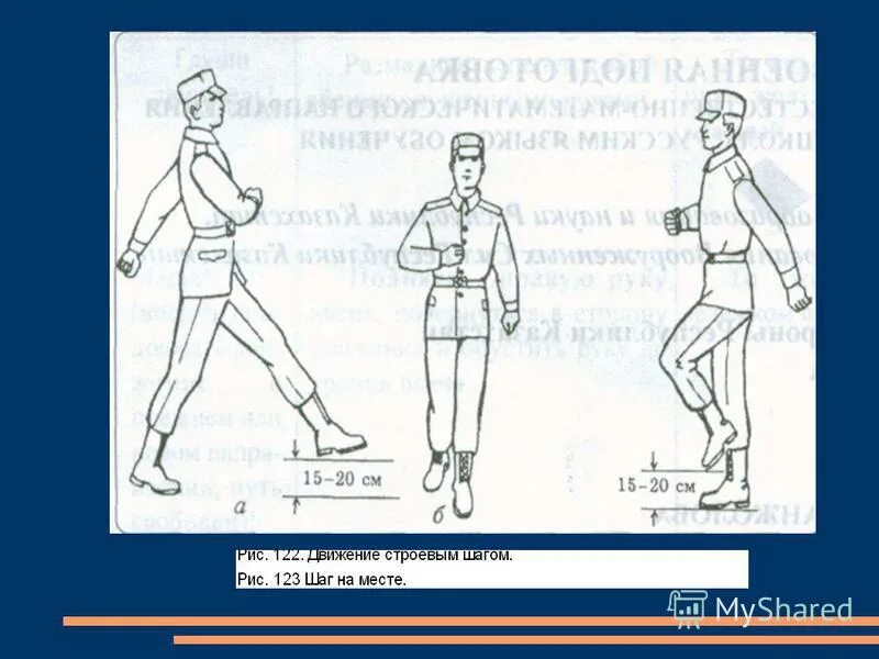 Как правильно шагать. Движение строевым шагом на месте. Повороты на месте движение строевым шагом. Повороты в движении строевая подготовка. Строевая подготовка движение строевым шагом движение походным шагом.