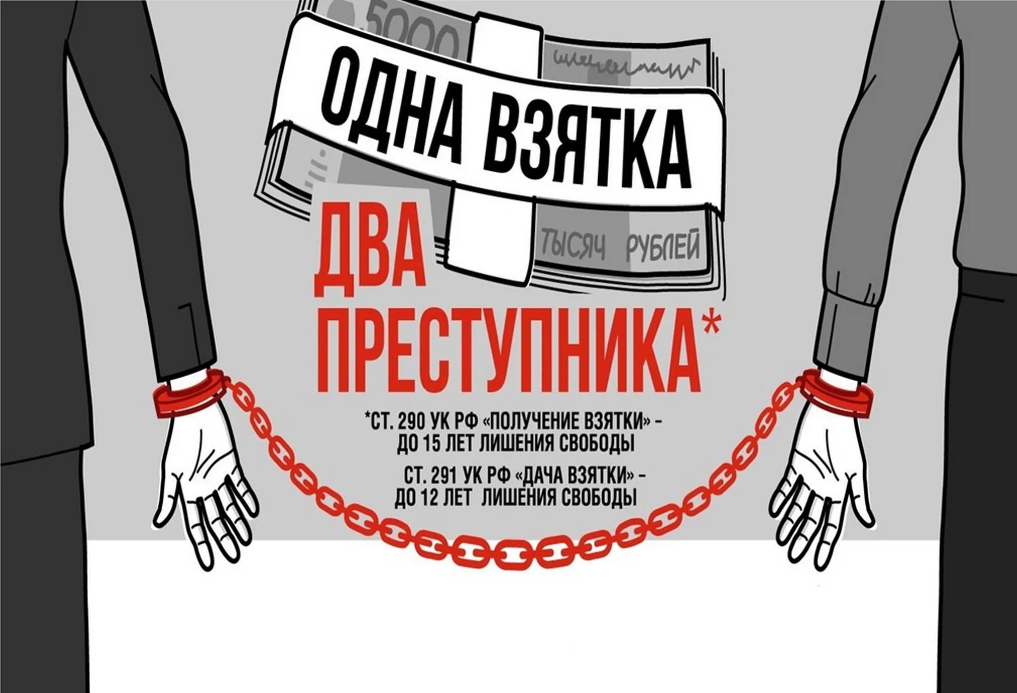 Плакат нет коррупции. Нет коррупции плакат.