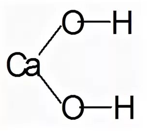 Ca oh 2 какая формула. Гидроксид кальция графическая формула. Гашеная известь графическая формула. Гашеная известь структурная формула. Графическая формула caoh2.