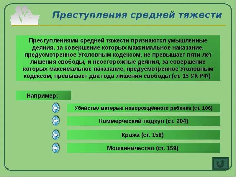 Спора преступление
