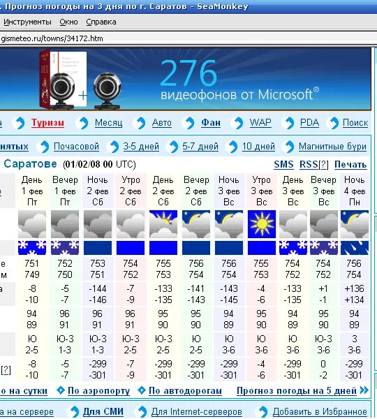 Погода гисметео тарногском городке. Гисметео. GISMETEO Саратов. Гиседере. Гисметео СПБ.