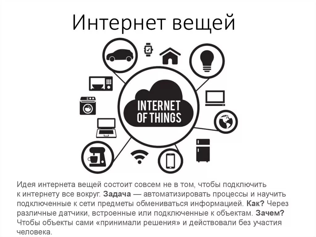 Интернет простых вещей. Интернет вещей. принцип интернета вещей. интернет вещей iot. понятие интернет вещей.