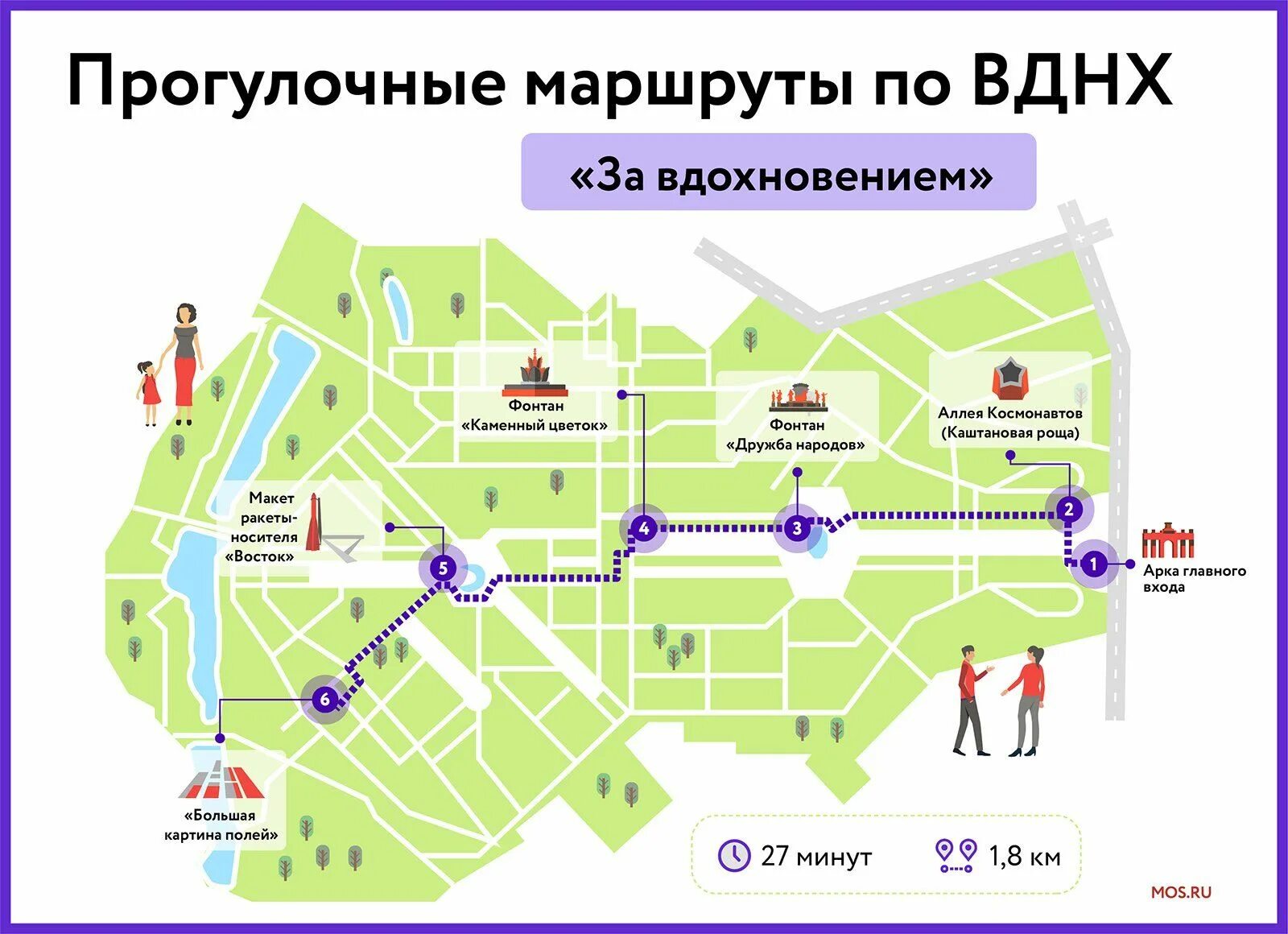 Район куда сходить. Павильоны ВДНХ 2021. Карта парка ВДНХ В Москве. Территория парка ВДНХ. Парк ВДНХ схема.